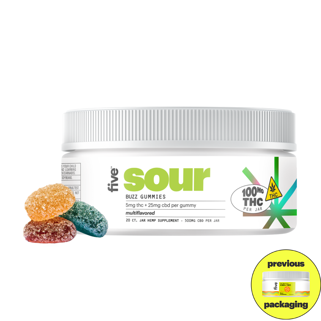 Full Spectrum CBD + THC Gummies (Top 10)