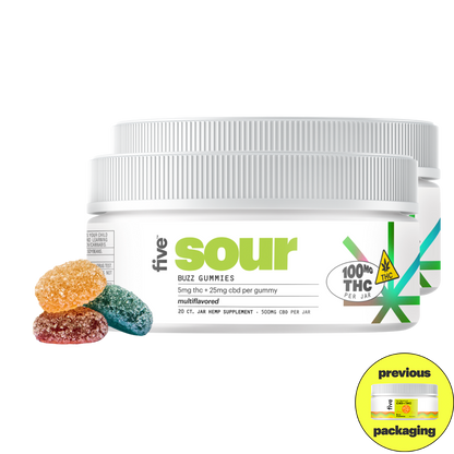 Full Spectrum CBD + THC Gummies (Top 10)