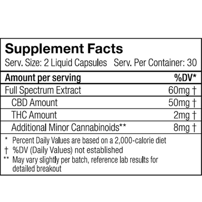 five CBD + THC capsules nutrition label