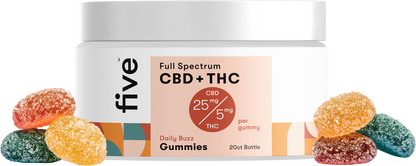 Full Spectrum CBD + THC Gummies (Top 10)