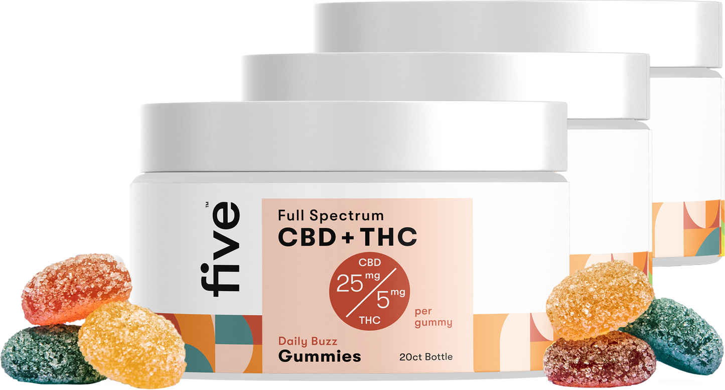 Full Spectrum CBD + THC Gummies (Top 10)