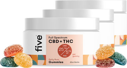 Full Spectrum CBD + THC Gummies (Top 10)