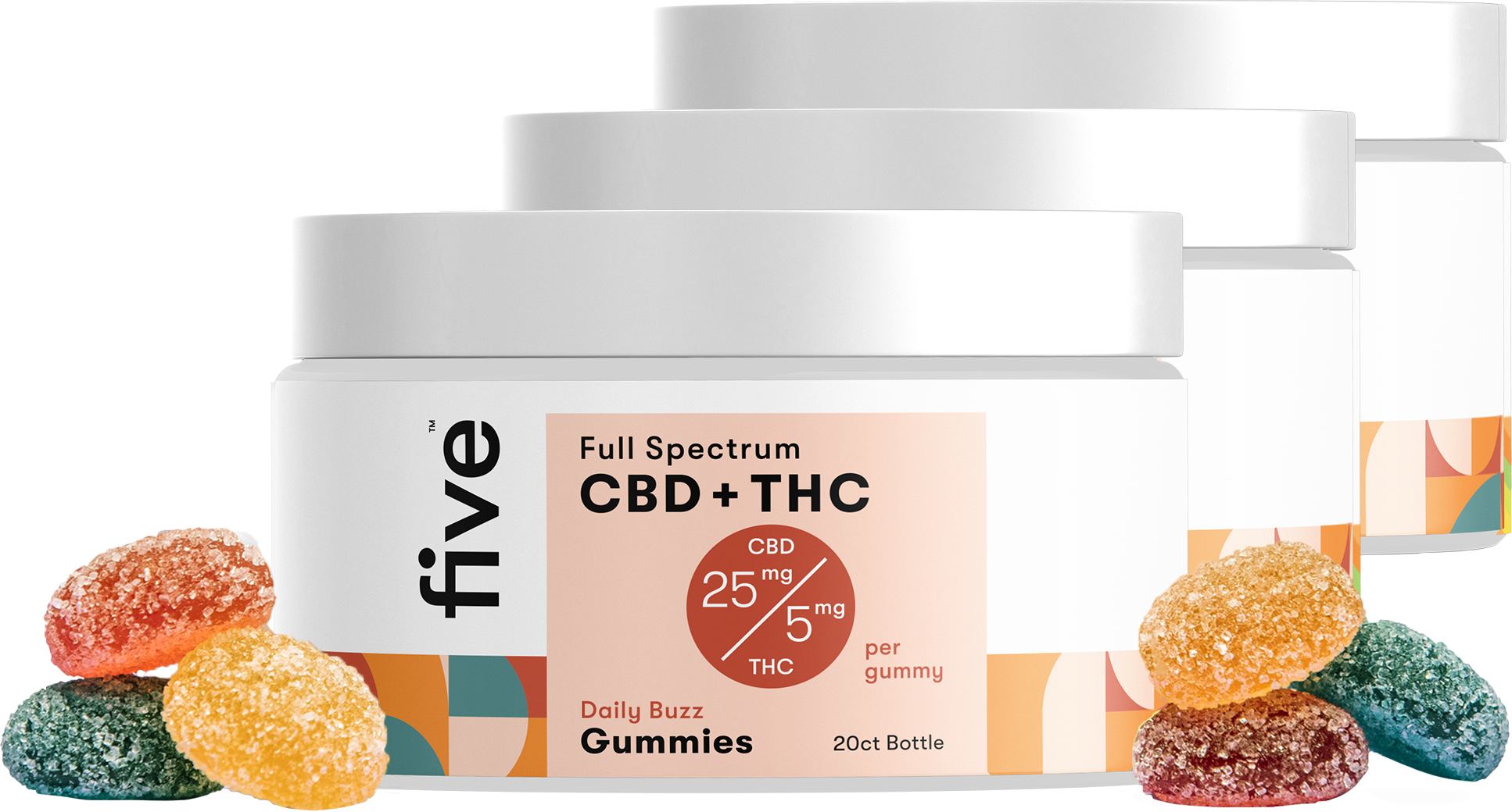 Full Spectrum CBD + THC Gummies