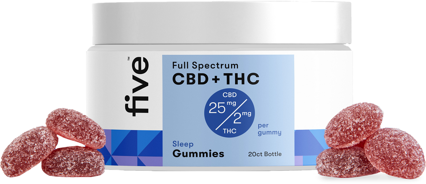 Full Spectrum CBD + THC Gummies (Top 10)