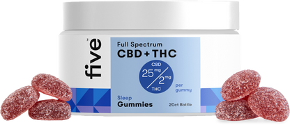 Full Spectrum CBD + THC Gummies (Top 10)