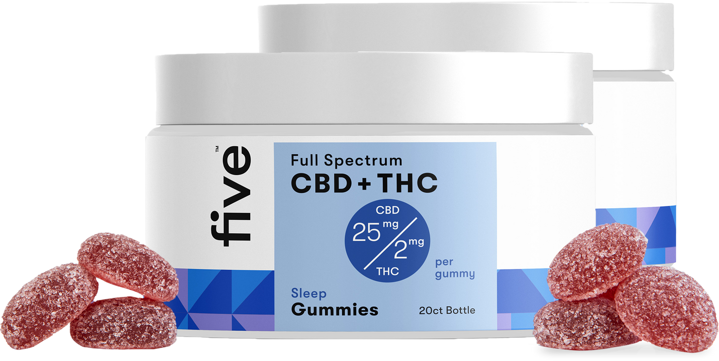 Full Spectrum CBD + THC Gummies (Top 10)