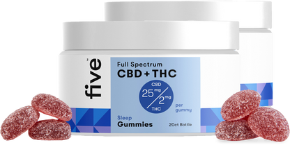 Full Spectrum CBD + THC Gummies (Top 10)