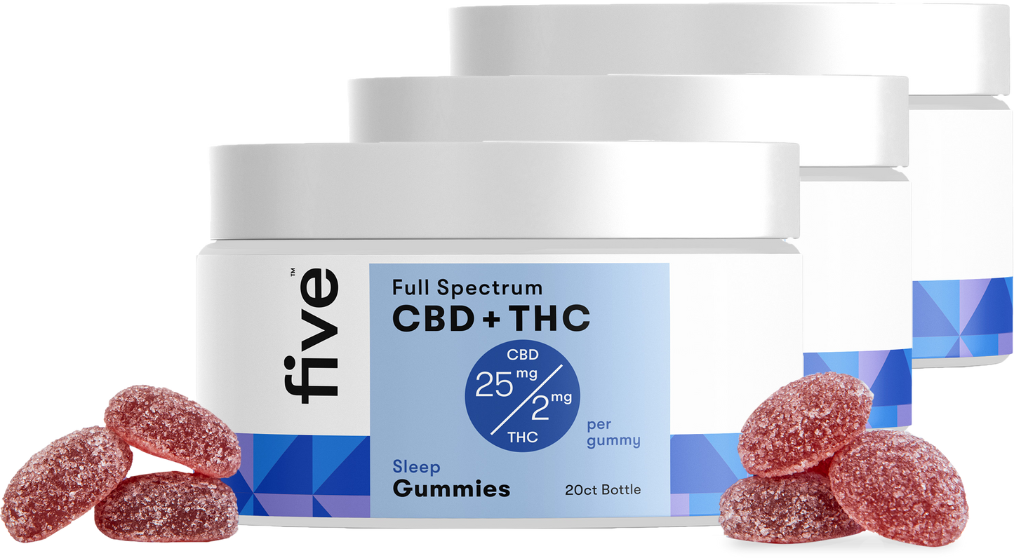 Full Spectrum CBD + THC Gummies (Top 10)