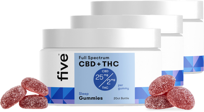 Full Spectrum CBD + THC Gummies (Top 10)