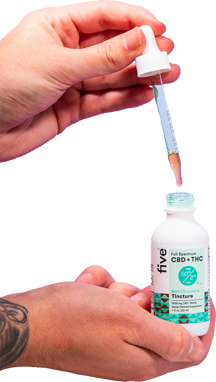 A hand holding a dropper filled with liquid above a bottle of Five Full Spectrum Mint Chocolate Tincture. The dropper is partially out of the bottle, displaying the product's green and white label.